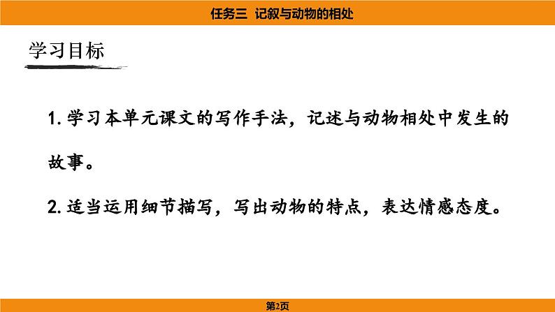 人教部编版（2024）语文七年级上册 -第五单元 任务三  记叙与动物的相处（课件）第2页