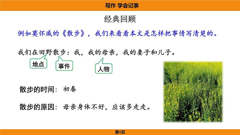 人教部编版（2024）语文七年级上册 -第二单元  学会记事（课件）05