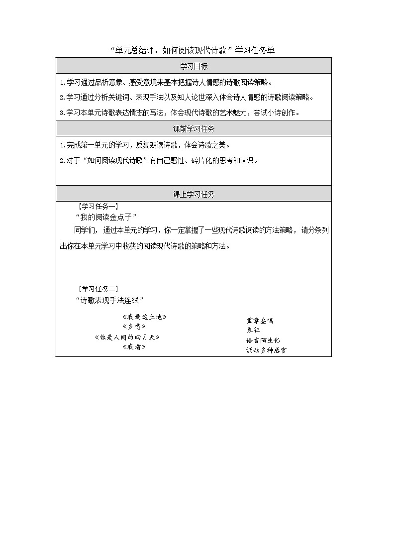 部编版语文九年级上册  第一单元 单元总结课：如何阅读现代诗歌  学习任务单第1页