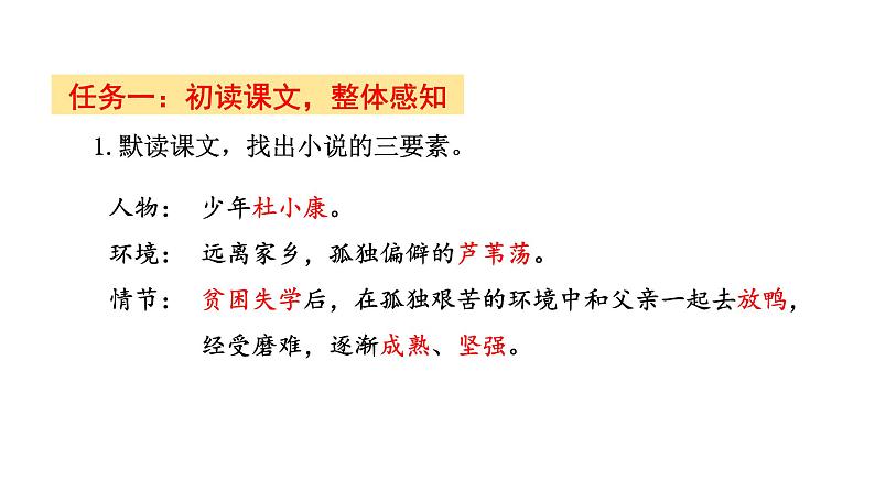 第17课《孤独之旅》课件-2024-2025学年统编版语文九年级上册第7页