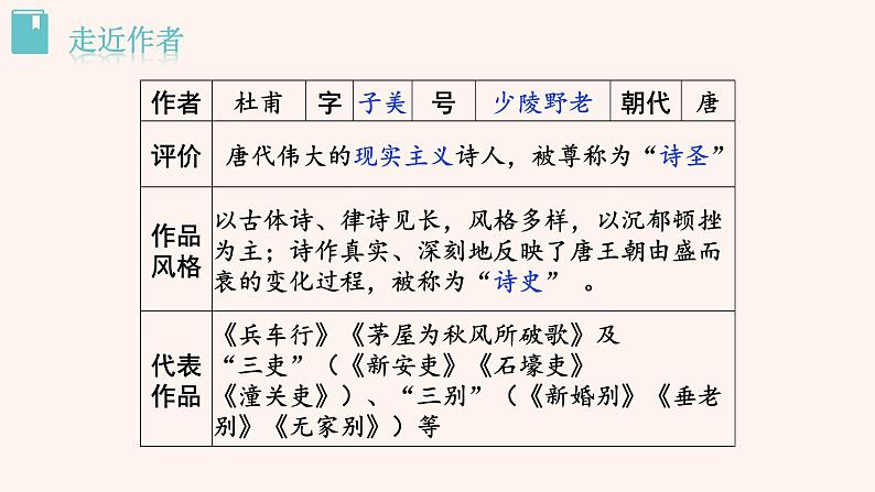 统编版语文八年级上册第26课《春望》课件第2页