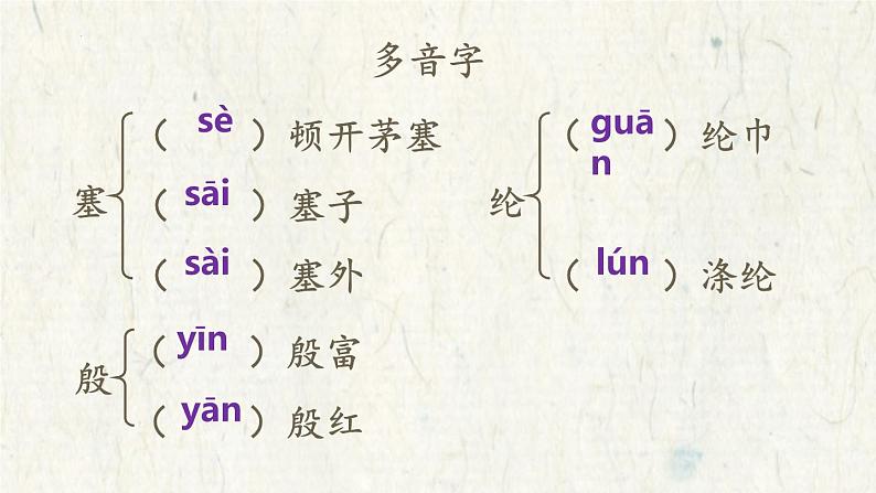 统编版语文九年级上册第24课《三顾茅庐》课件第7页