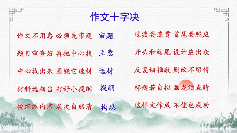 （部编版2024）七年级语文上册第一单元《热爱写作，学会观察》 课件第4页