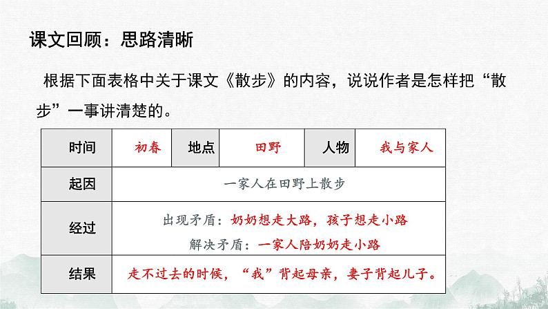 （部编版2024）七年级语文上册第二单元《学会记事》 课件第5页
