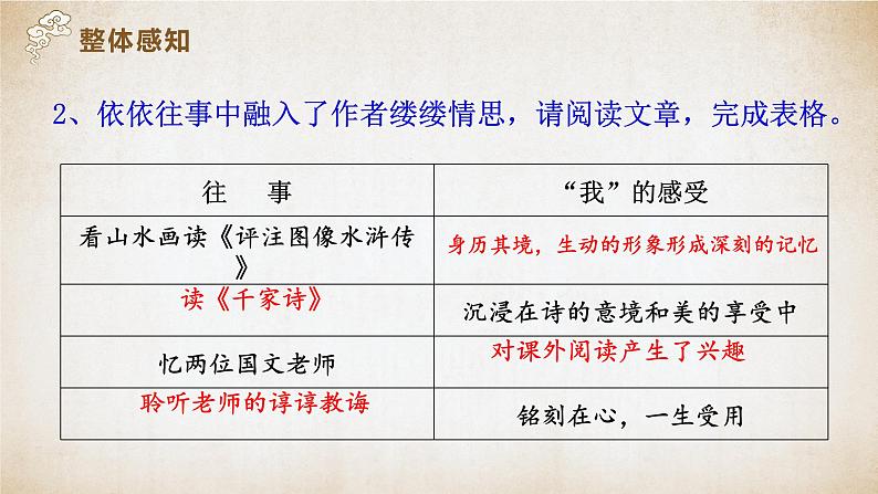 （部编版2024）七年级语文上册10《往事依依》 课件08