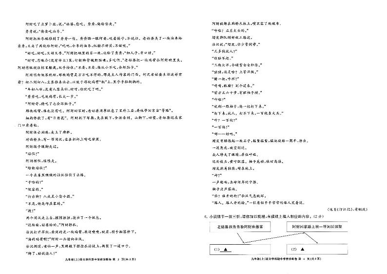 2024学年第1学期九年级期中语文第2页