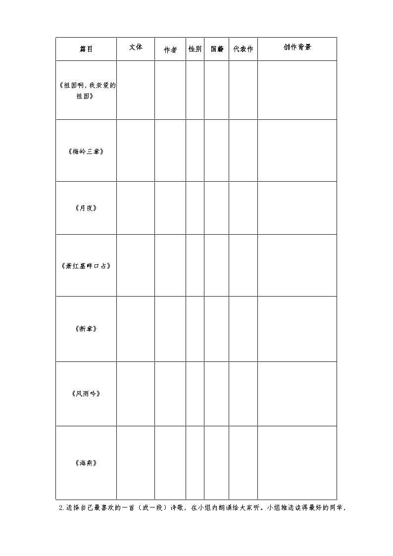 统编版语文九年级下册第1单元大单元设计（教学设计+课件+学习任务单）02