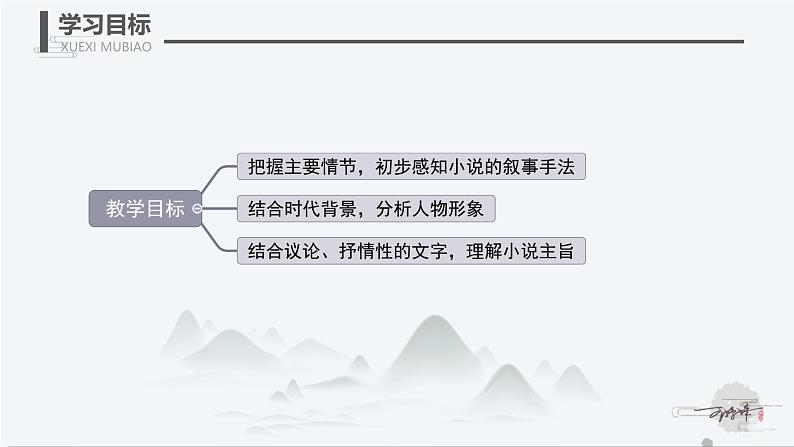 初中语文人教部编版九年级上册 15 故乡  课件第2页