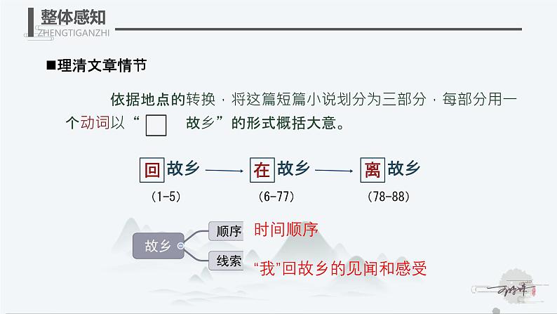 初中语文人教部编版九年级上册 15 故乡  课件第8页