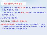 第四单元专题学习活动《少年正是读书时》课件-2024—2025学年统编版语文七年级上册