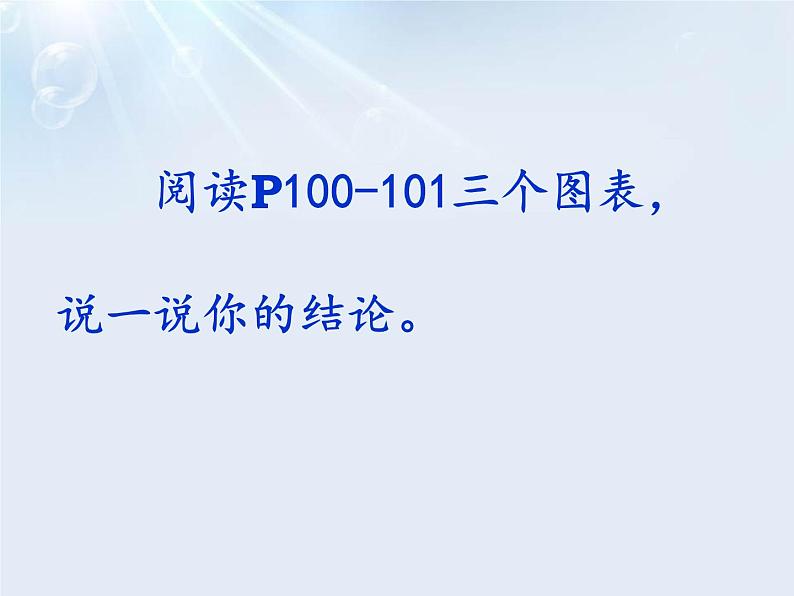第四单元专题学习活动《少年正是读书时》课件-2024—2025学年统编版语文七年级上册第6页