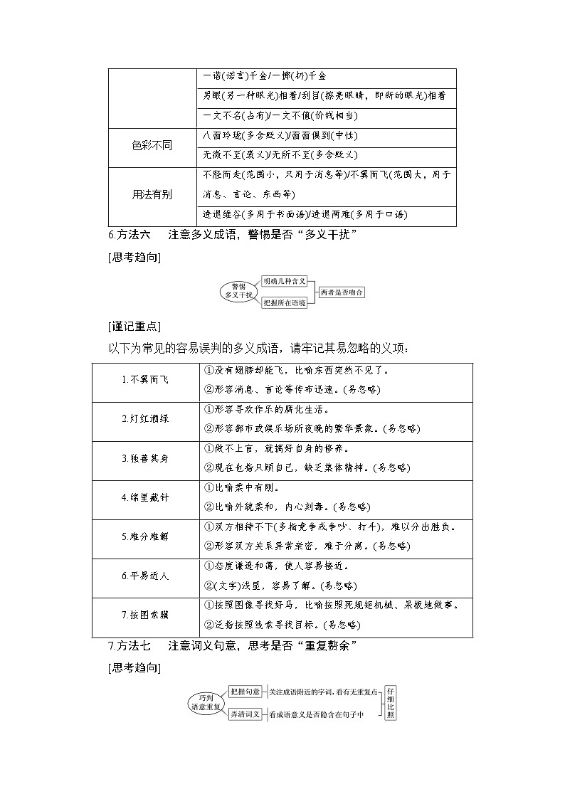 2025年中考语文一轮复习-正确使用词语专题训练第3页