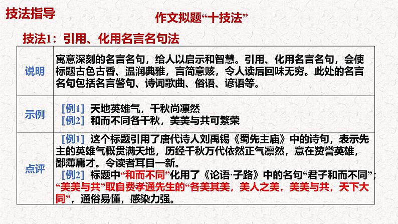 2025年中考语文写作专项复习：《考场作文标题技法》课件第5页