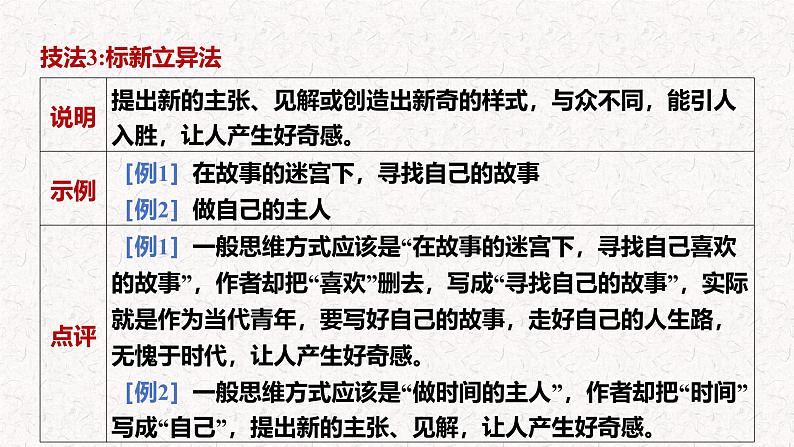 2025年中考语文写作专项复习：《考场作文标题技法》课件第8页