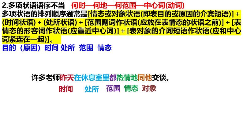 2025年中考语文一轮复习专项：《抓住病症，找出病因之语序不当、表意不明》课件第4页