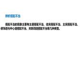 2025年中考语文一轮复习专项课件：《抓住病症，找出病因之搭配不当》