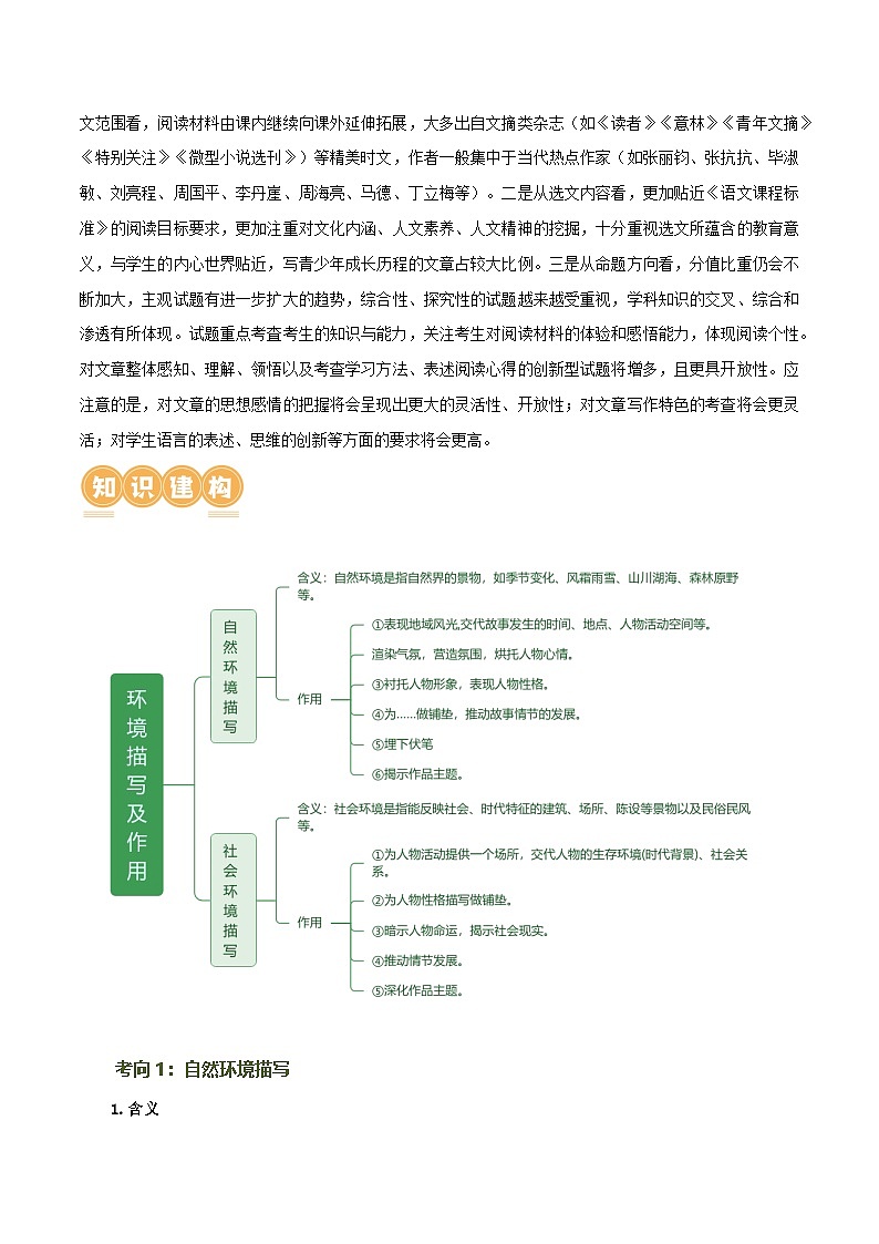 第23讲 环境描写及作用（讲义）-2024年中考语文一轮复习讲练测（全国通用）（原卷版）第3页