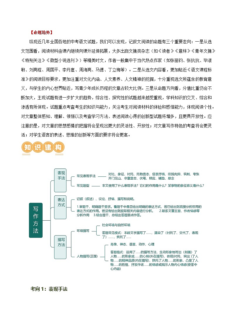 第26讲 分析写作手法（讲义）-2024年中考语文一轮复习讲练测（全国通用）（原卷版）第3页