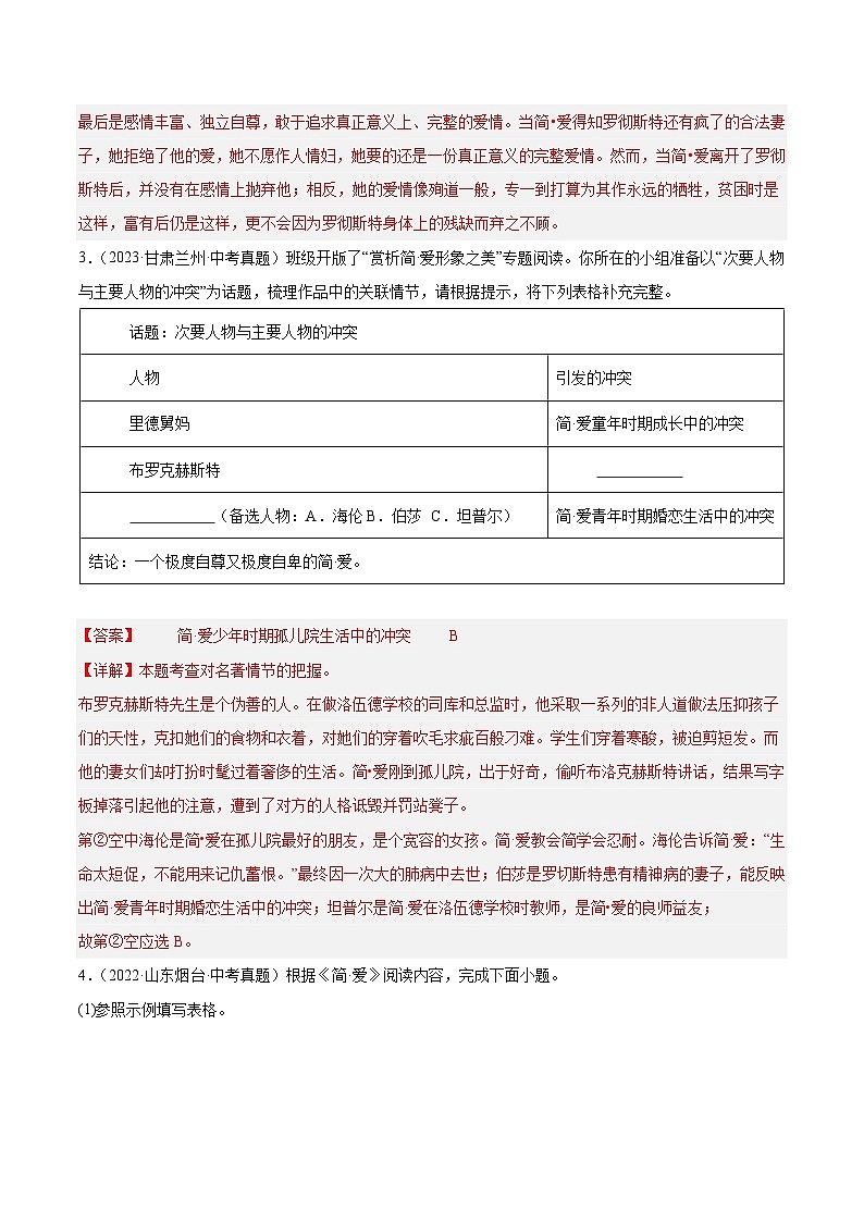 整本书阅读：《简爱》强化训练-2024-2025学年初中语文名著整本书阅读精讲精练（全国通用）（教师版）第2页