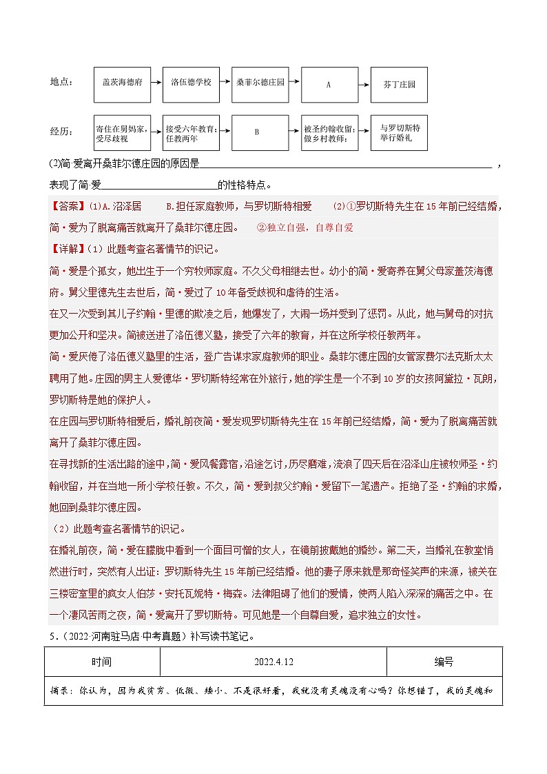 整本书阅读：《简爱》强化训练-2024-2025学年初中语文名著整本书阅读精讲精练（全国通用）（教师版）第3页