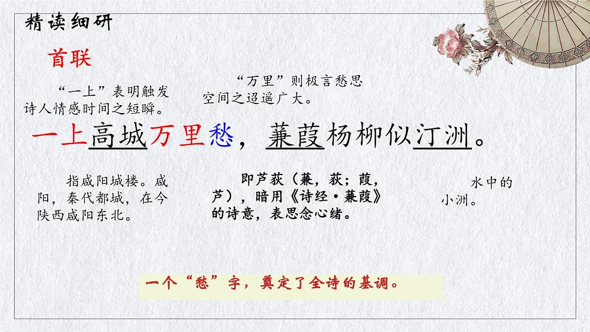 初中语文人教部编版九年级上册第六单元 课外古诗词诵读（二）课件第7页
