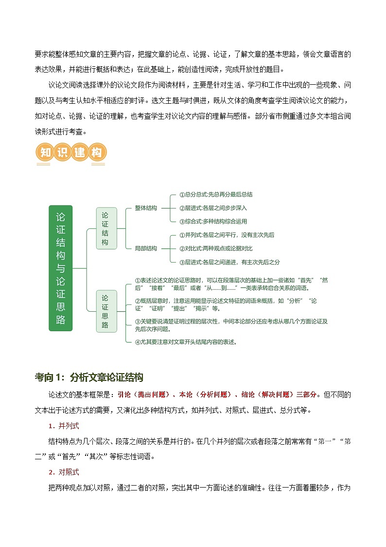 第31讲 论证结构与论证思路（讲义）（解析版）第3页