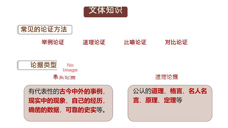 初中语文人教部编版九年级上册 7 敬业与乐业  课件第8页