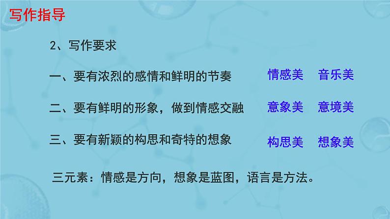 初中语文人教部编版九年级上册 任务三 尝试创作 课件第4页