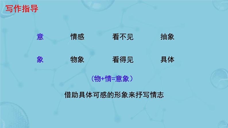 初中语文人教部编版九年级上册 任务三 尝试创作 课件第7页