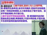 初中语文人教部编版九年级下册 《简·爱》：整本书阅读 课件