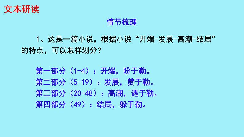 初中语文人教部编版九年级上册 16 我的叔叔于勒 课件第6页
