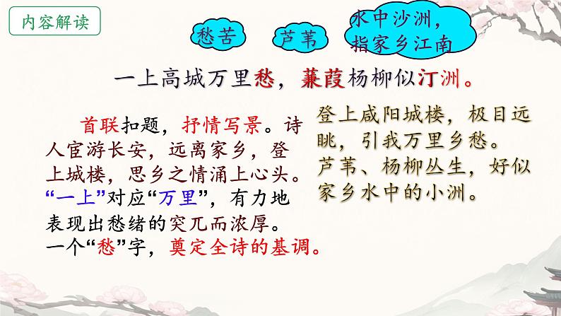 初中语文人教部编版九年级上册 课外古诗词诵读（二） 课件第7页