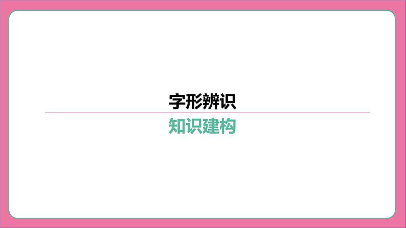 专题02 字形辨识-2024年中考语文专题复习（课件）第1页