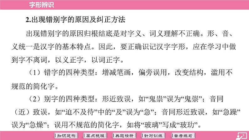 专题02 字形辨识-2024年中考语文专题复习（课件）第5页