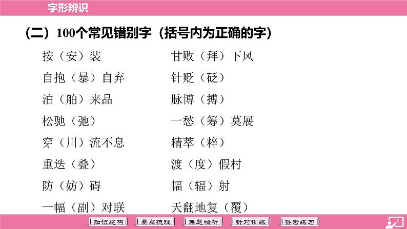 专题02 字形辨识-2024年中考语文专题复习（课件）第7页