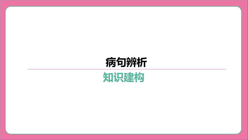 专题04 病句辨析-2024年中考语文专题复习（课件）第1页