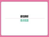 专题04 病句辨析-2024年中考语文专题复习（课件）