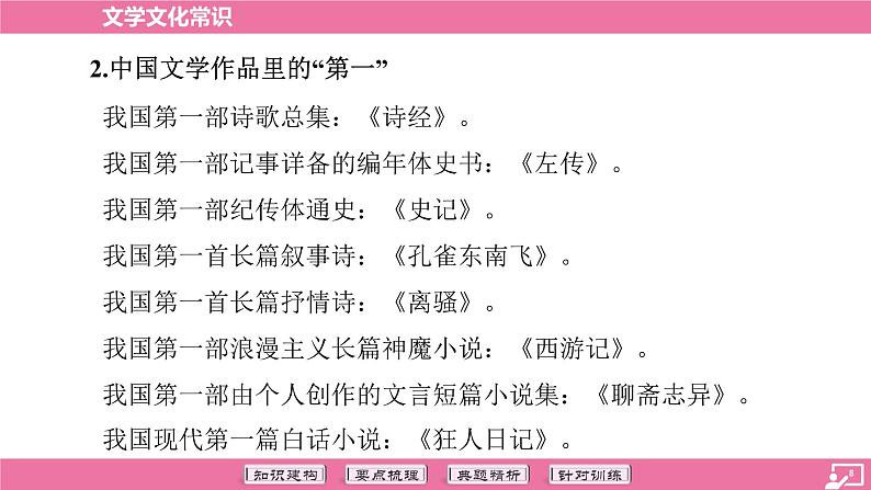 专题05 文学文化常识-2024年中考语文专题复习（课件）第8页