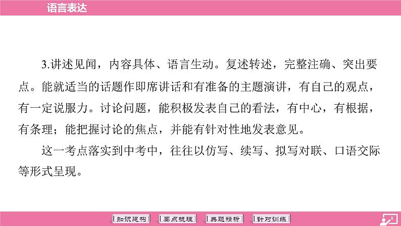 专题06 语言表达-2024年中考语文专题复习（课件）第5页
