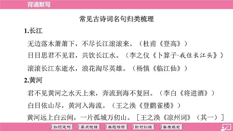 专题07 背诵默写-2024年中考语文专题复习（课件）04