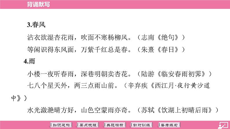 专题07 背诵默写-2024年中考语文专题复习（课件）05