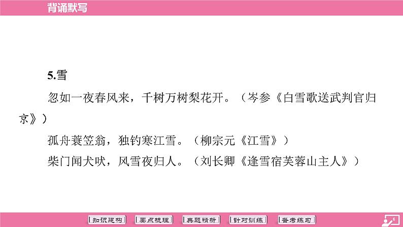 专题07 背诵默写-2024年中考语文专题复习（课件）06