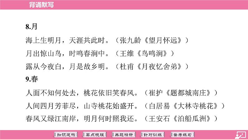专题07 背诵默写-2024年中考语文专题复习（课件）08