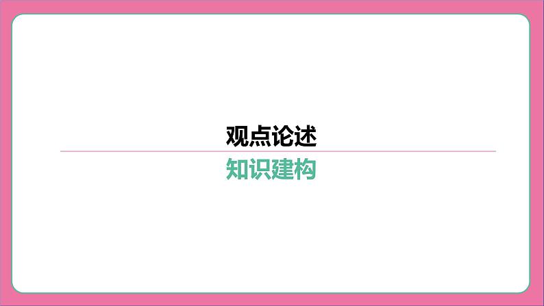 专题08 观点论述-2024年中考语文专题复习（课件）01