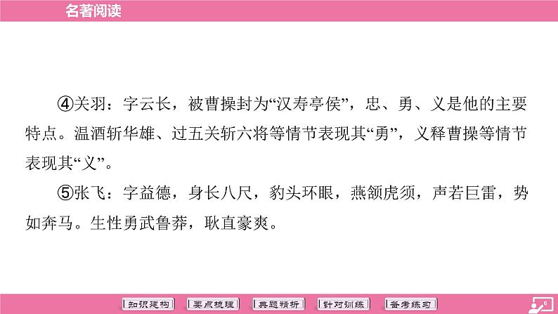 专题09 名著阅读-2024年中考语文专题复习（课件）第6页
