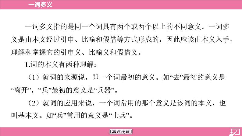 专题10 一词多义-2024年中考语文专题复习（课件）第2页