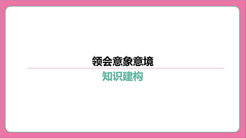 专题15 领会意象意境-2024年中考语文专题复习（课件）第1页