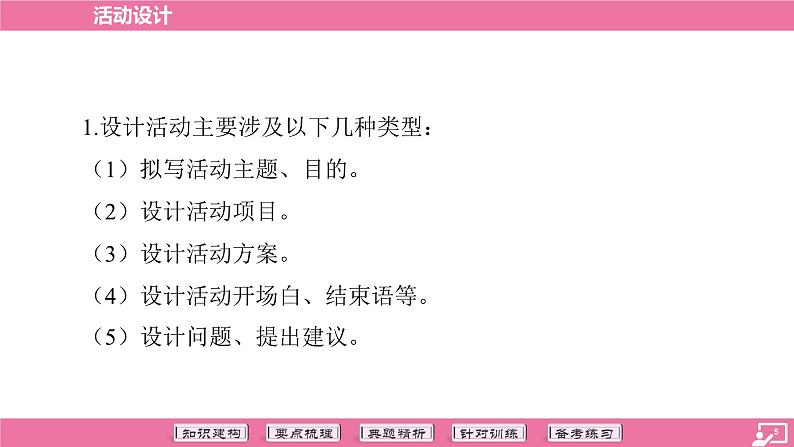专题18 活动设计-2024年中考语文专题复习（课件）05