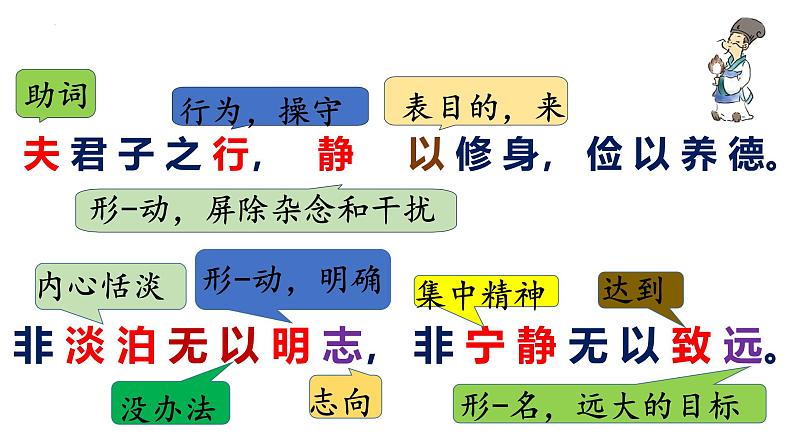 统编版语文七年级上册第16课《诫子书》教学课件08