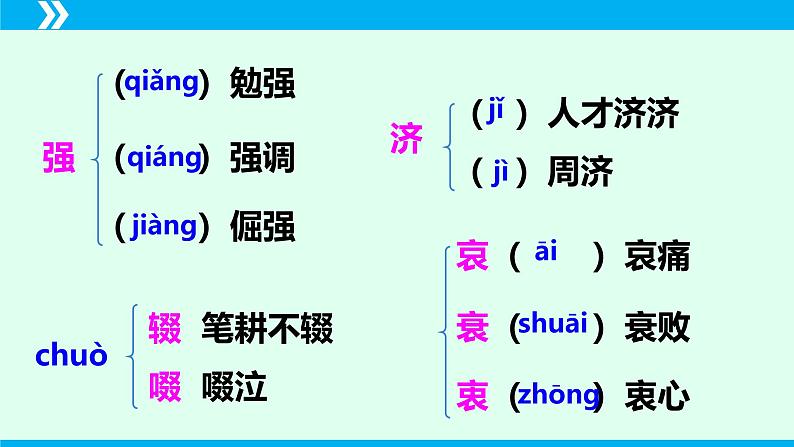 统编版八年级语文上册同步教学课件第7课 回忆我的母亲第7页